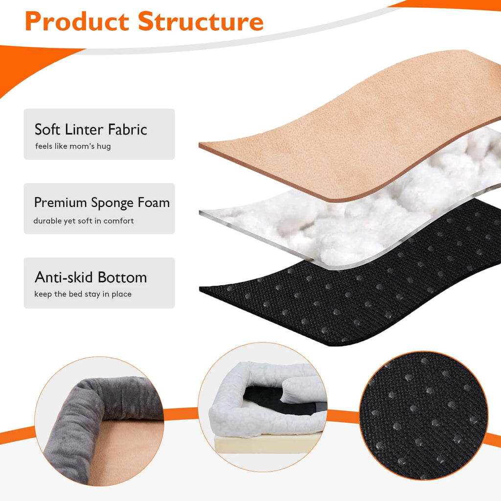 Dog Bed Waterproof, Anti Allergy, Fleece, Removable, Washable Cover