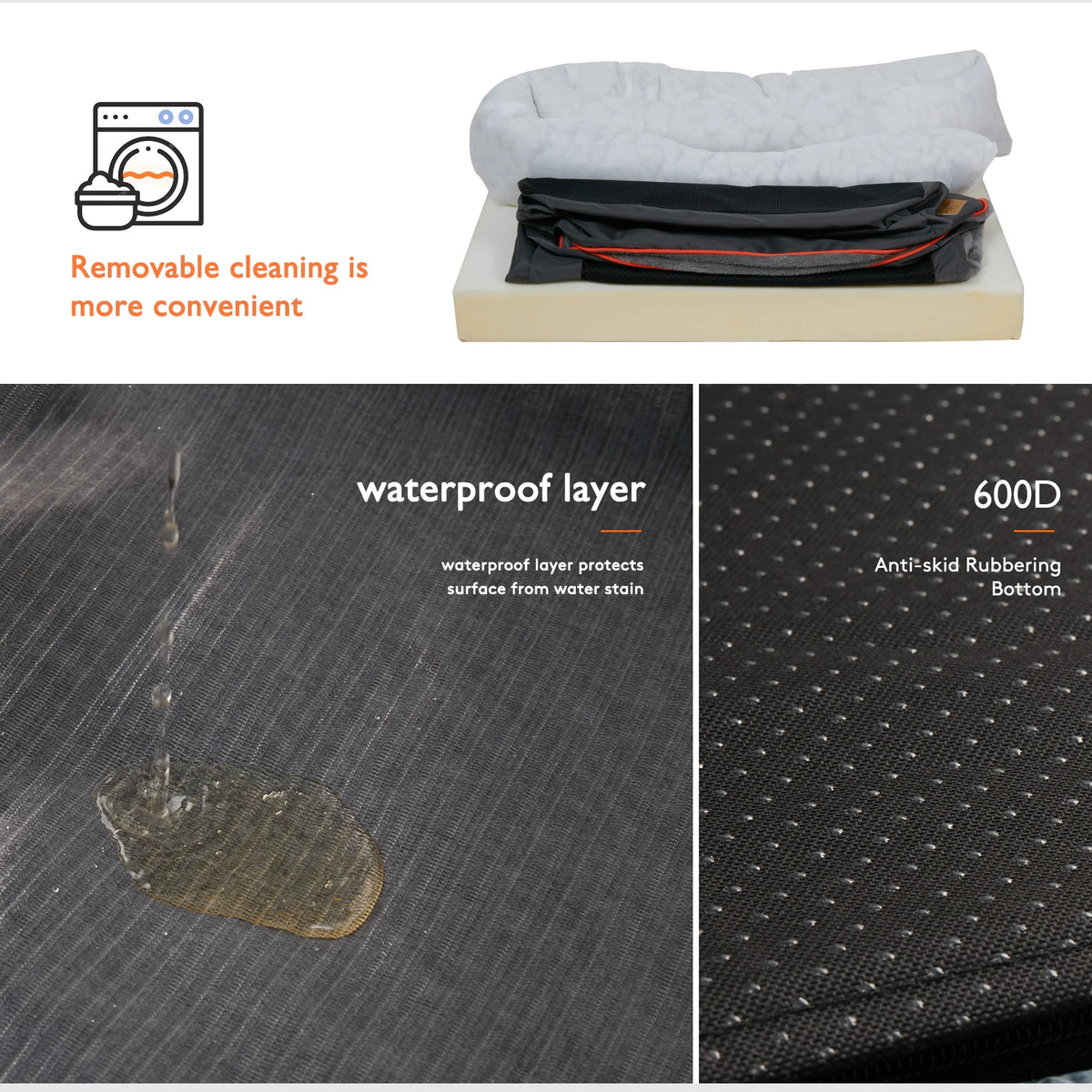 Dog Bed Waterproof, Anti Allergy, Fleece, Removable, Washable Cover