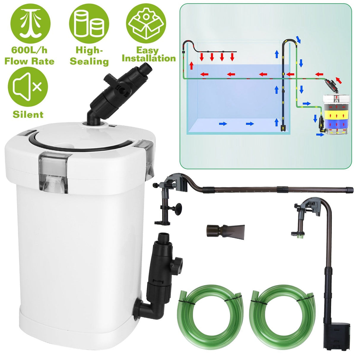 3-Stage External Canister Filter for Aquarium Fish Tank with 600L/H Flow Rate 35.4in Max Height 6W Easy Installation Silent